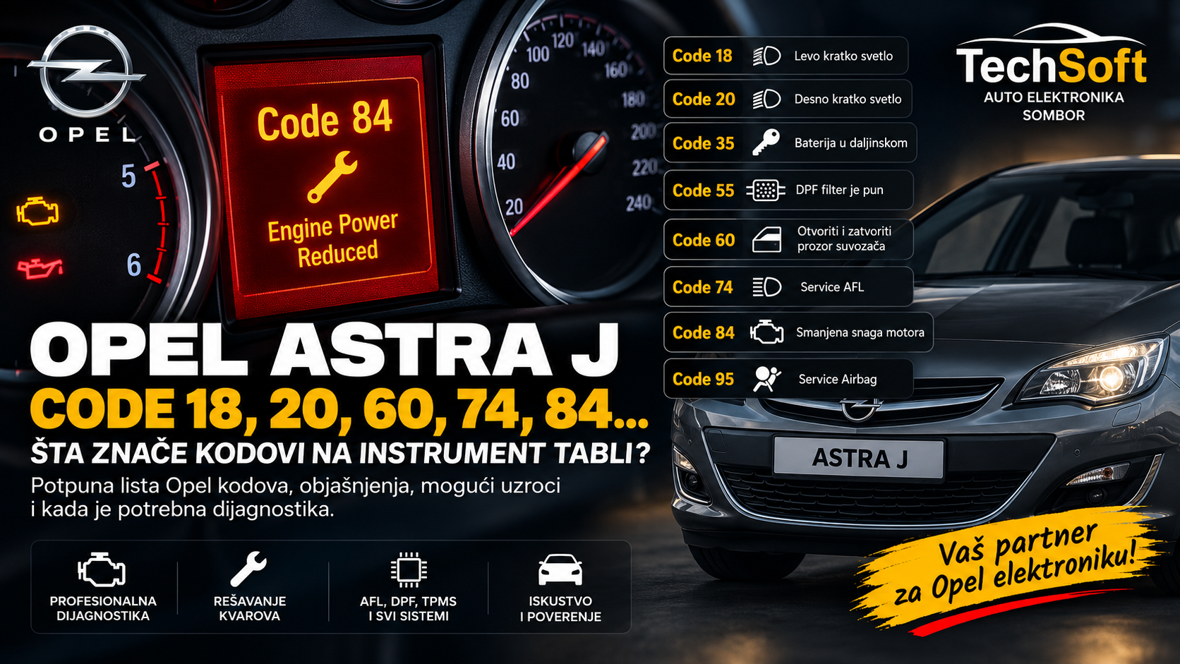Opel Astra J Code 18, 20, 60, 74, 84… – šta znače kodovi na instrument tabli?
